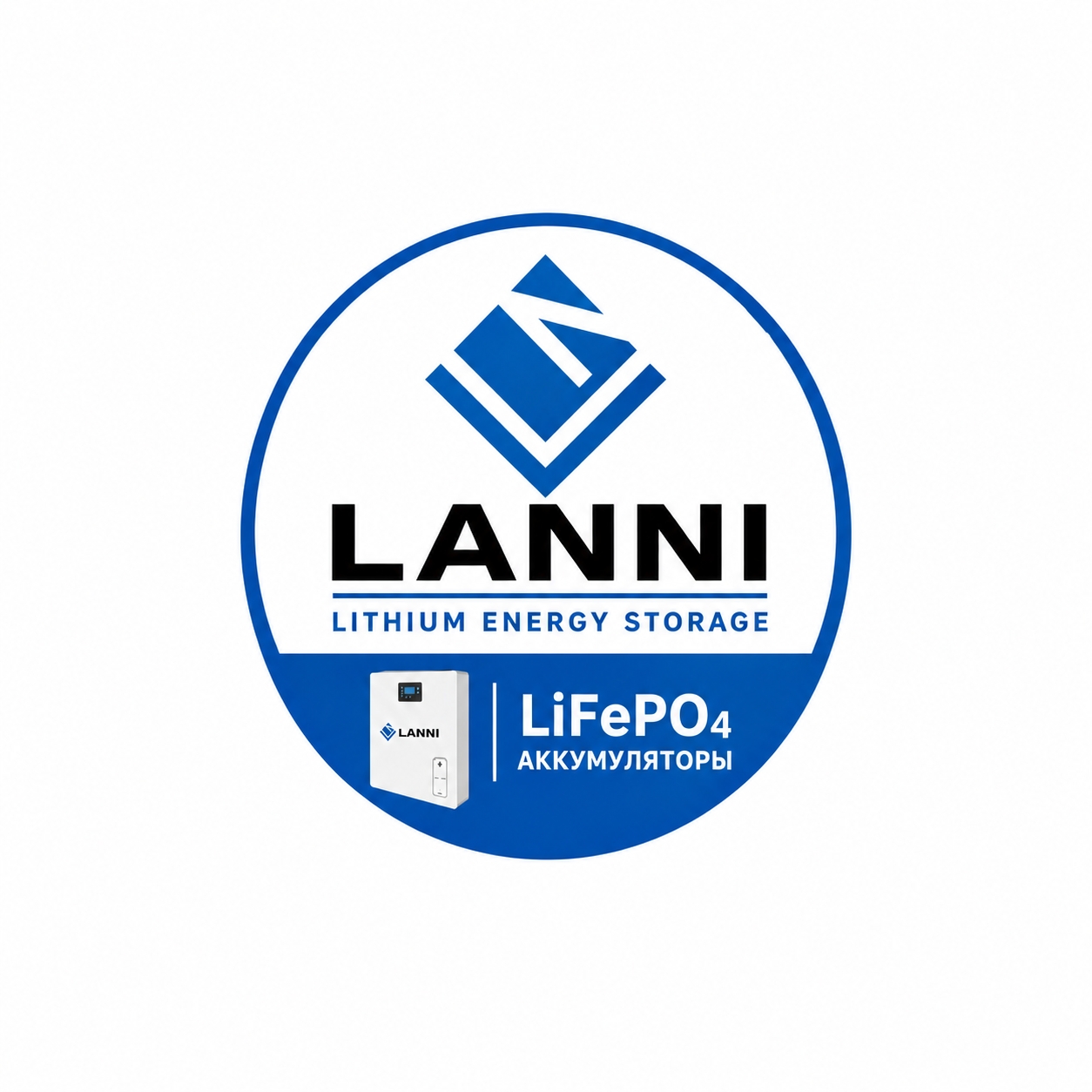 LANNI